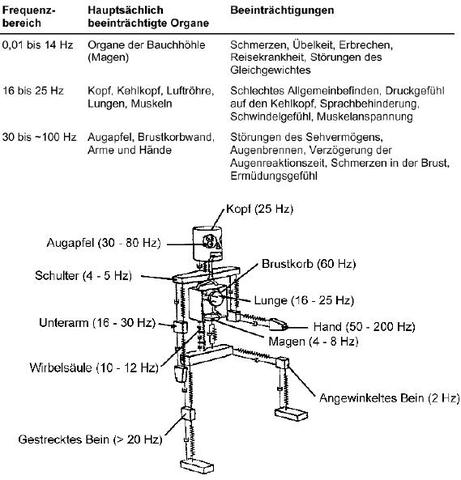 Side 135 - eller 60 af 71